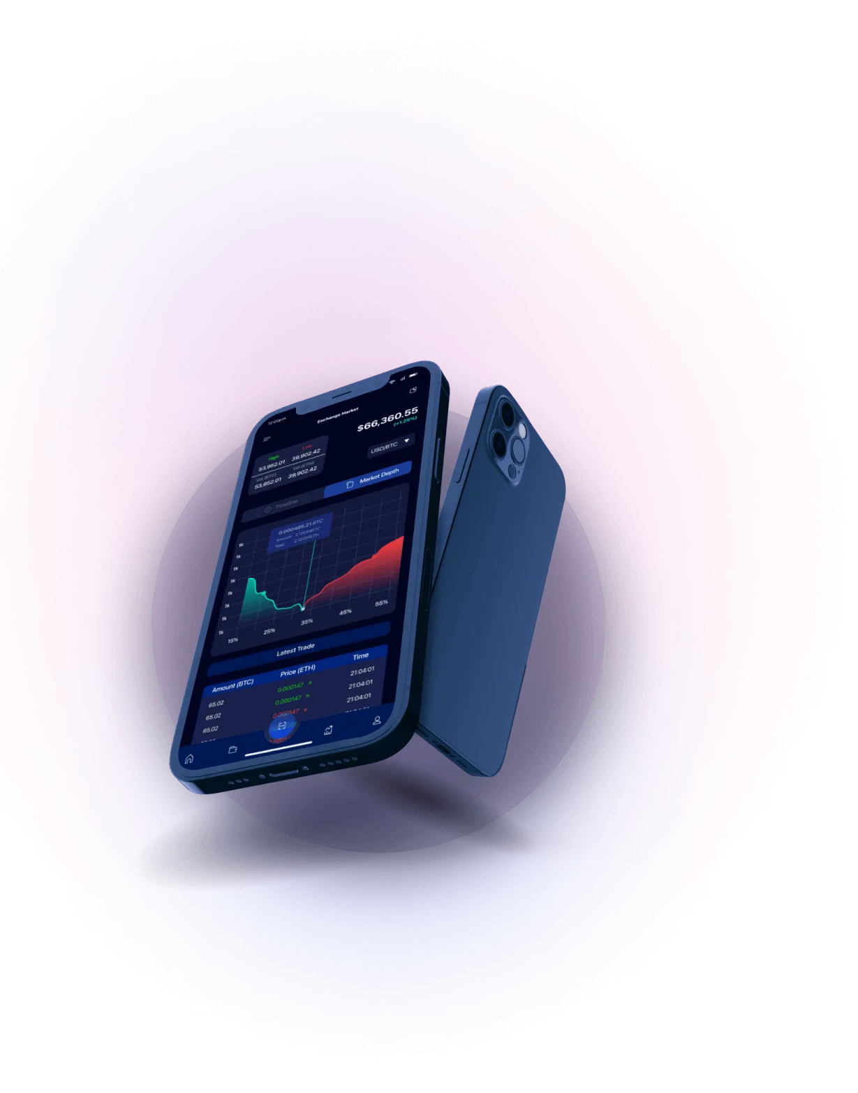 Immediate Mirfex - ENHANCED SECURITY WITH CRYPTOGRAPHY